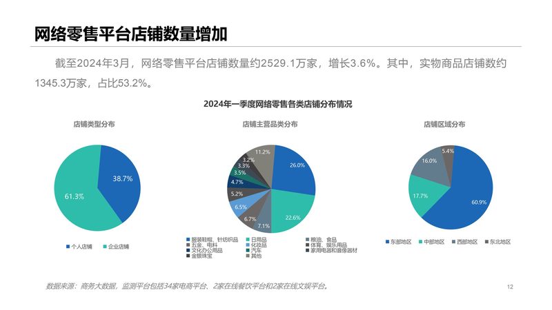 直播带货：揭秘排名前十的厂家背后的秘密
